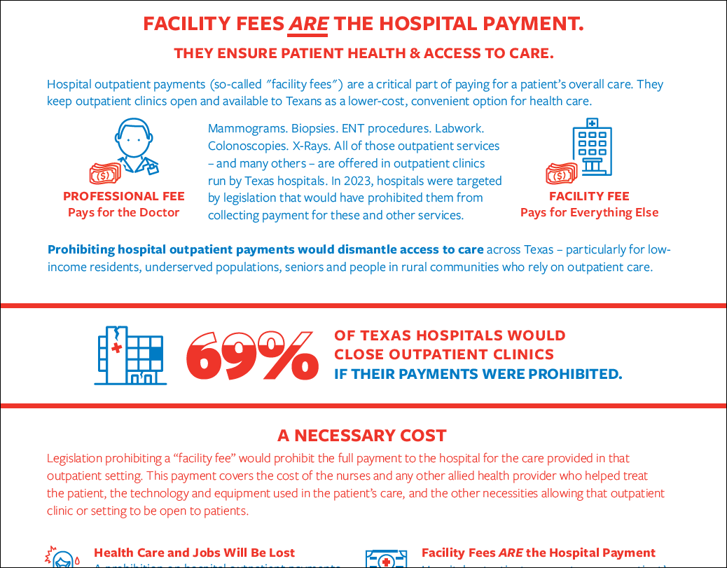 Texas: Don’t Dismantle Outpatient Hospital Care - Texas Hospital Association