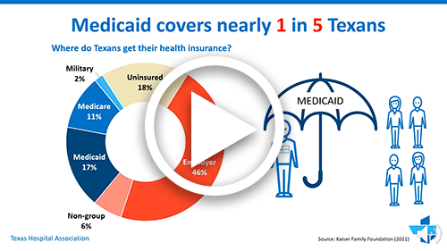 hospital-finance-part1-tn - Texas Hospital Association