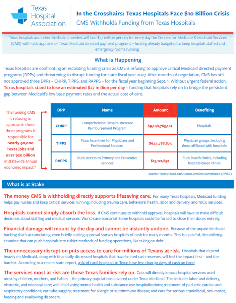In the Crosshairs: Texas Hospitals Face Billion Crisis - Texas Hospital Association Texas Hospital Association infographic about CMS withholding funding; includes a table for CHIRP, TIPPS, and RAPPS and a'What is at Stake' section.