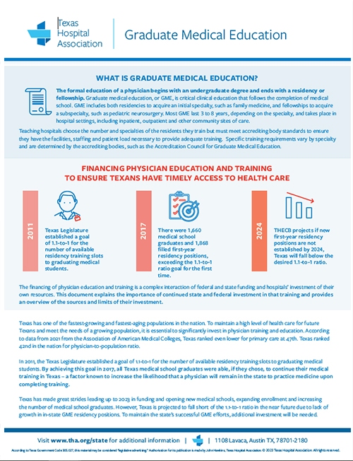 2023-GME-wp-tn - Texas Hospital Association