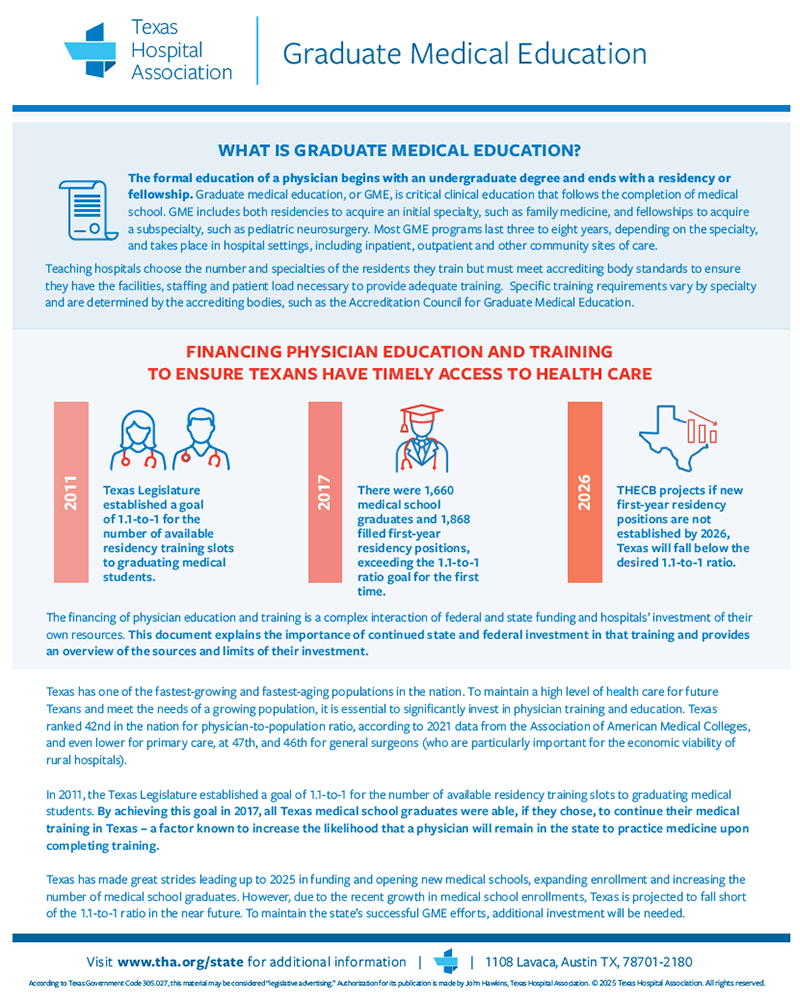 Graduate Medical Education White Paper - Texas Hospital Association
