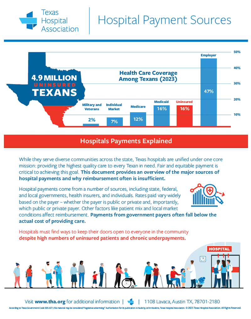 Hospital Payment Sources - Texas Hospital Association