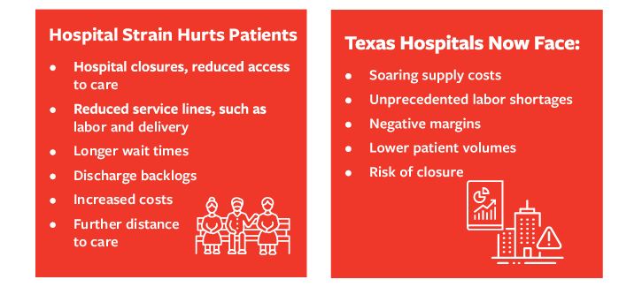HospitalStrainHurts-2 - Texas Hospital Association