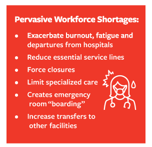 Pervasive-Workforce-Shortages - Texas Hospital Association Pervasive Workforce Shortages