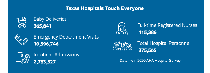 TexasHospitalsTouch-b - Texas Hospital Association